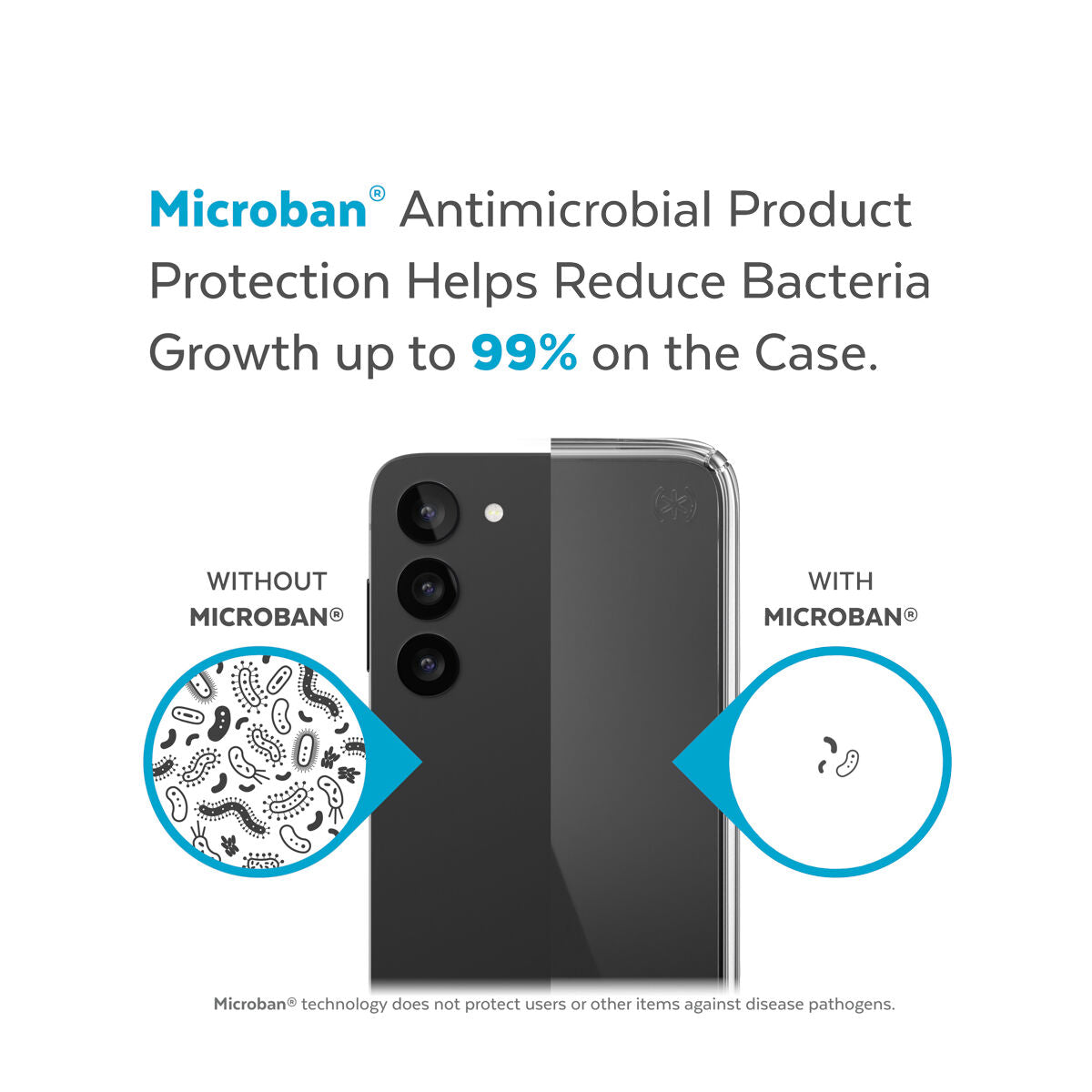 Funda Speck Clear Samsung S23