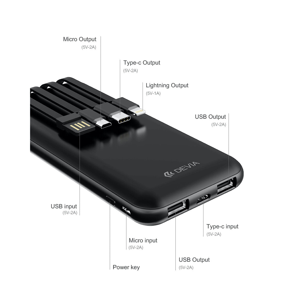 Bateria Devia Portatil 10,000 mAh V1